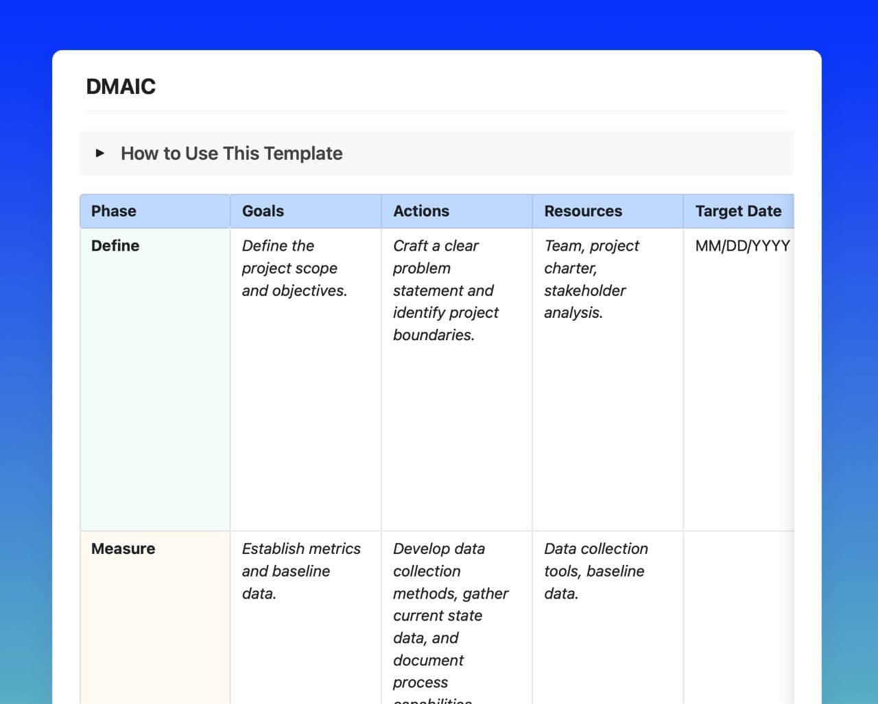 Craft Free Template: DMAIC
