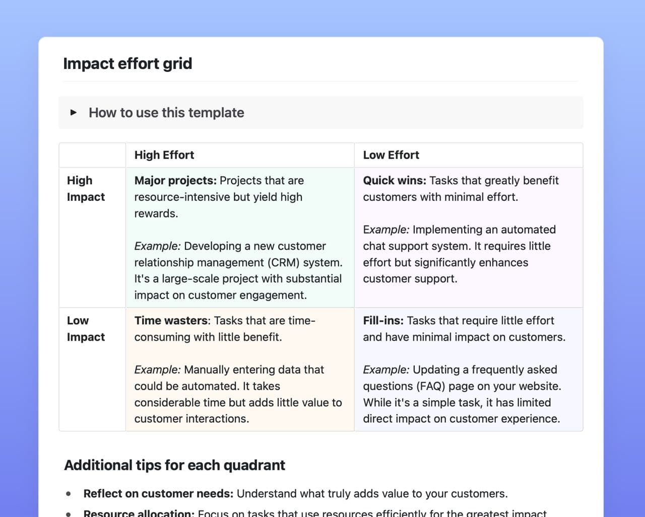 Craft Free Template: Impact effort grid