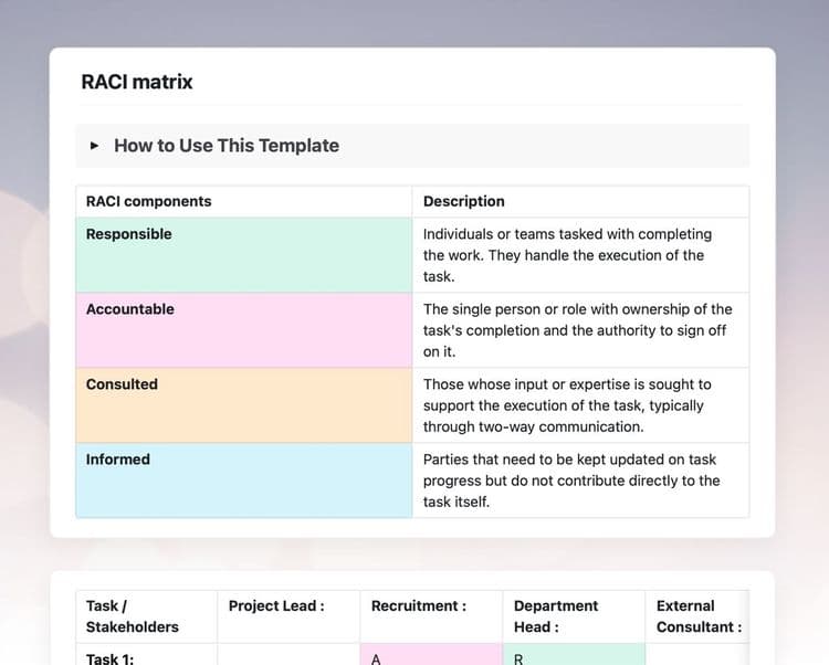 RACI matrix in craft