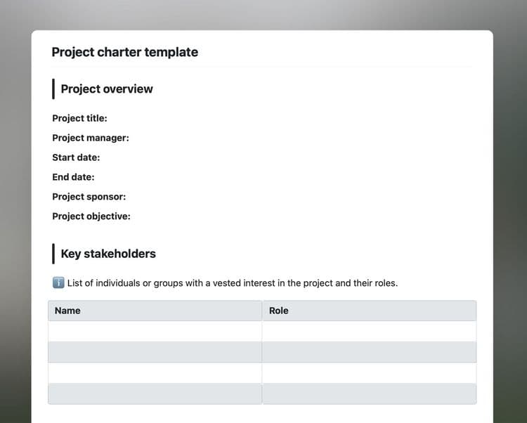 Craft Free Template: Project charter template in Craft showing contents of the project charter.