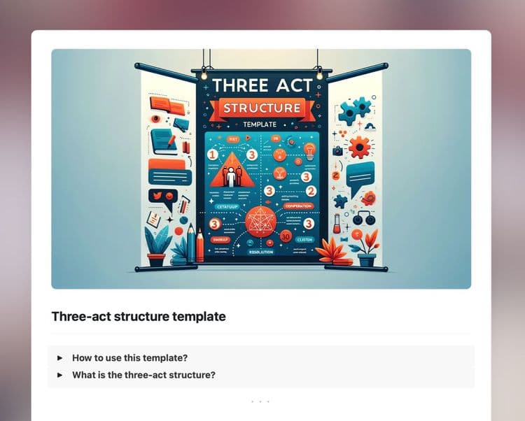 Three-act structure template in Craft showing instructions and information about the three act structure.